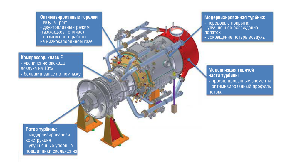 Ansaldo AE64.3A